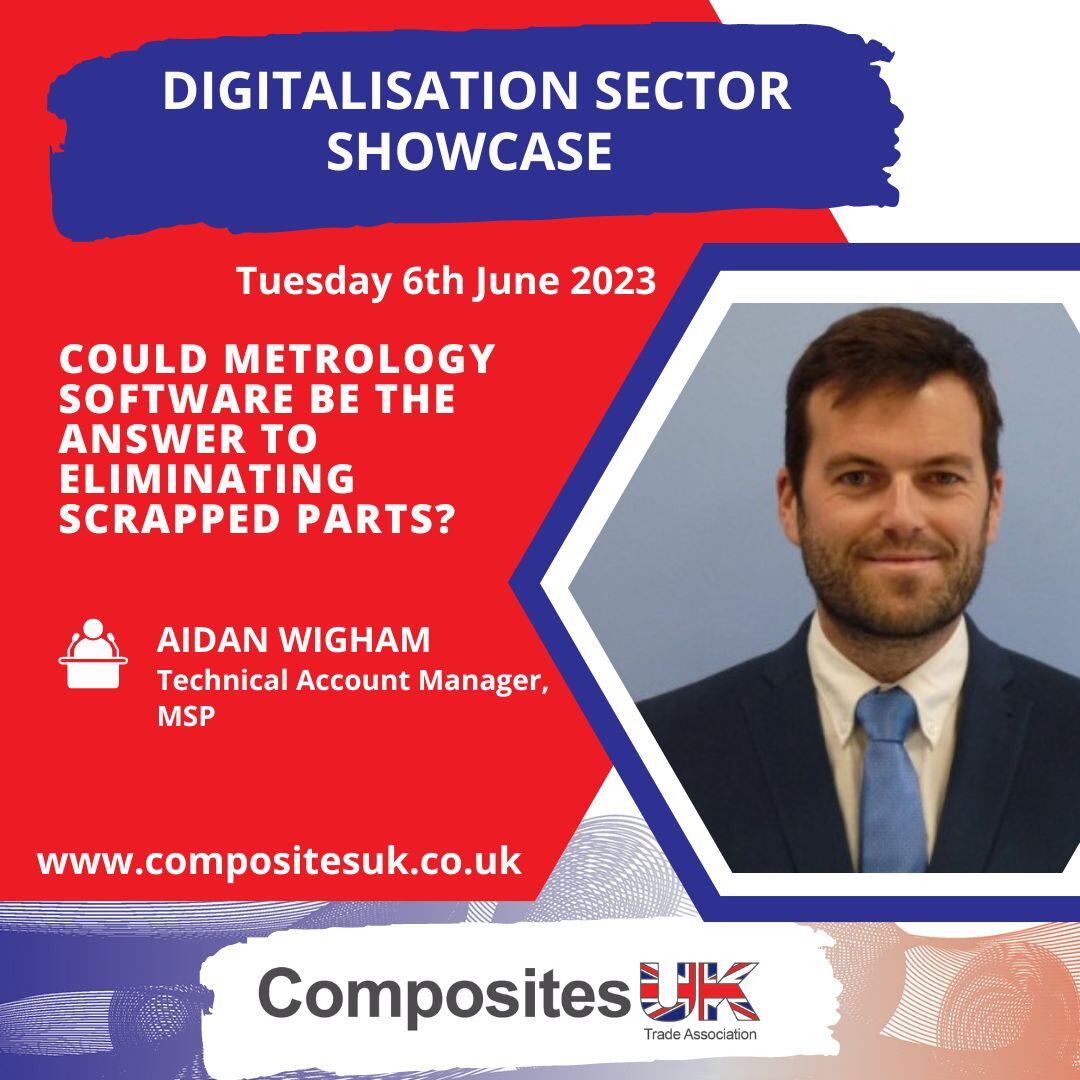 AidanWigham_Digitalisation Sector Showcase - SPEAKER CARDS (2)